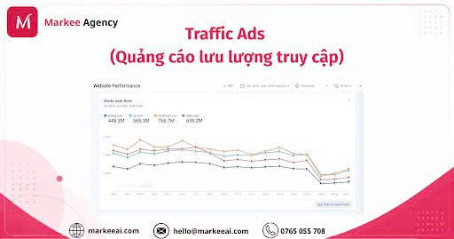 Hình thức quảng cáo lưu lượng truy cập 1791177923117_2011258348344168175_2011258348344168175_eed0d0fac4f4120454fad5ab49451dd4